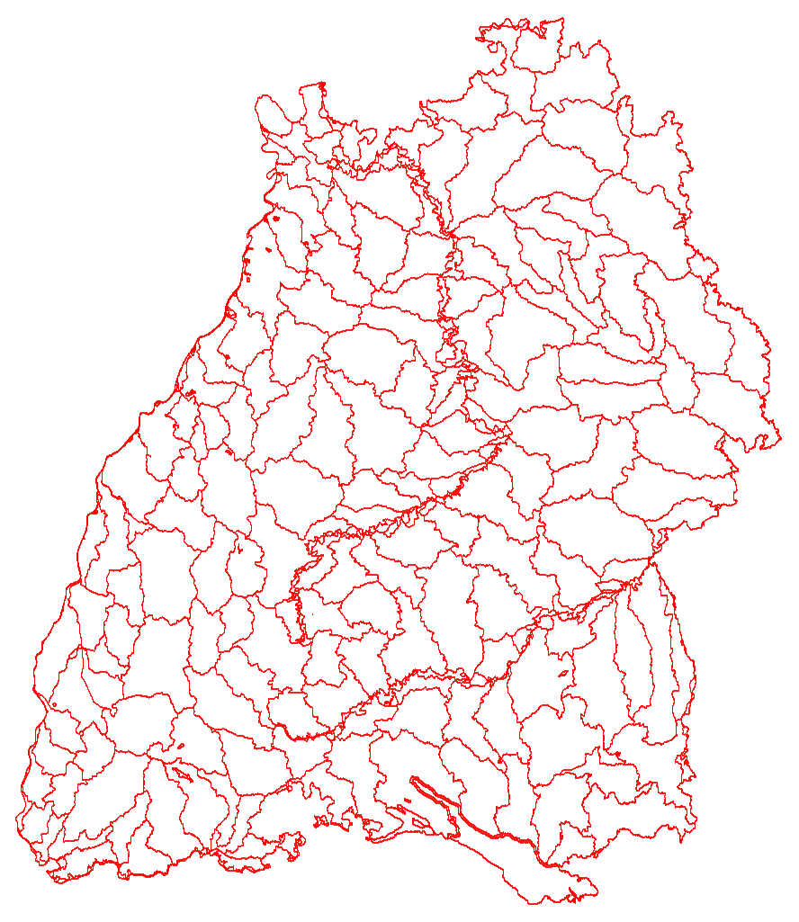 overview